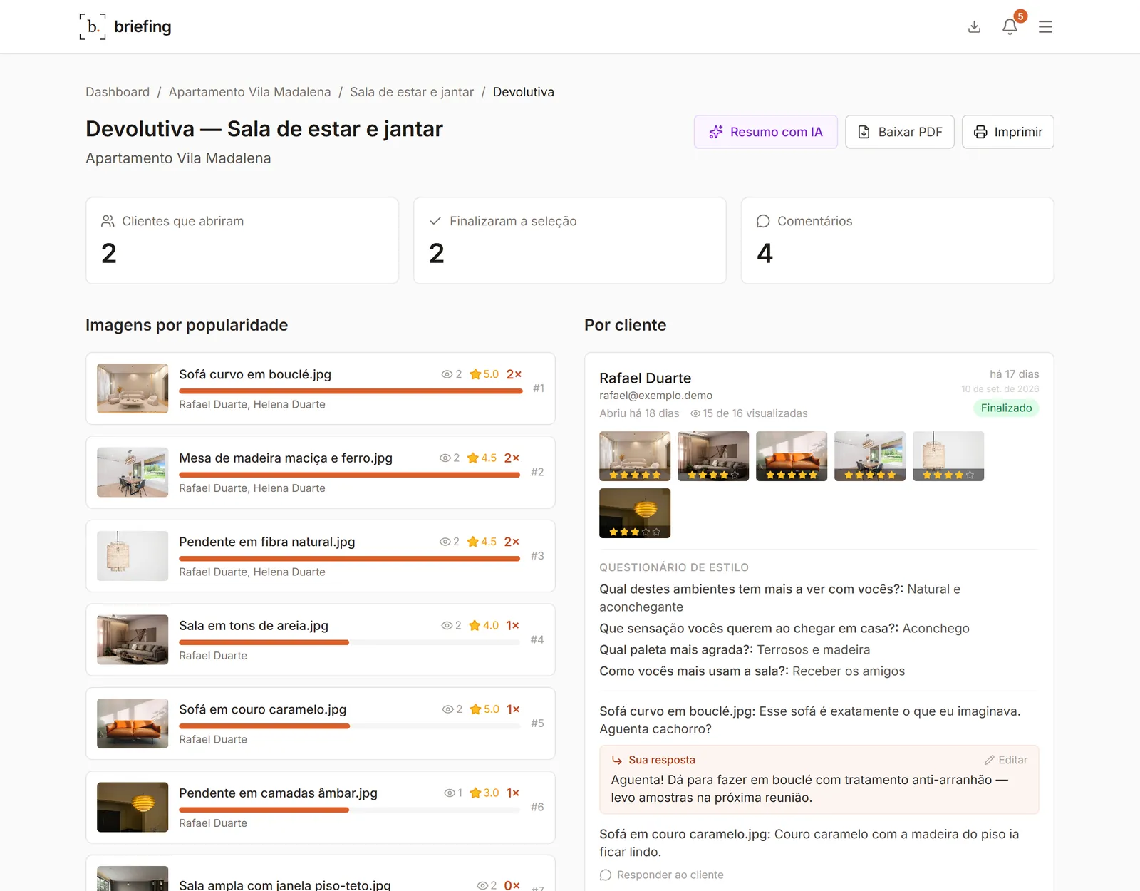 A devolutiva: dois clientes finalizaram, quatro comentários, ranking das imagens com as escolhidas pelos dois no topo, e as respostas de cada um