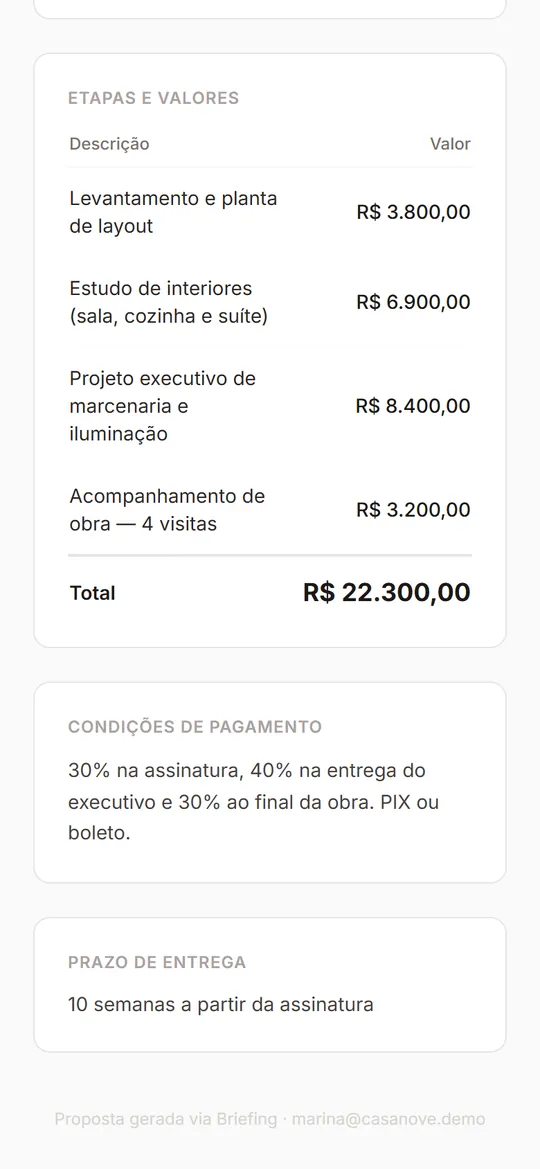 Etapas e valores da proposta, com total de R$ 22.300,00, condições de pagamento e prazo