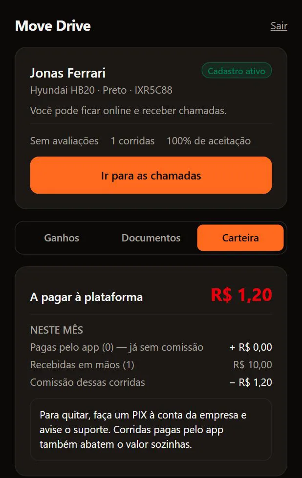 A carteira
