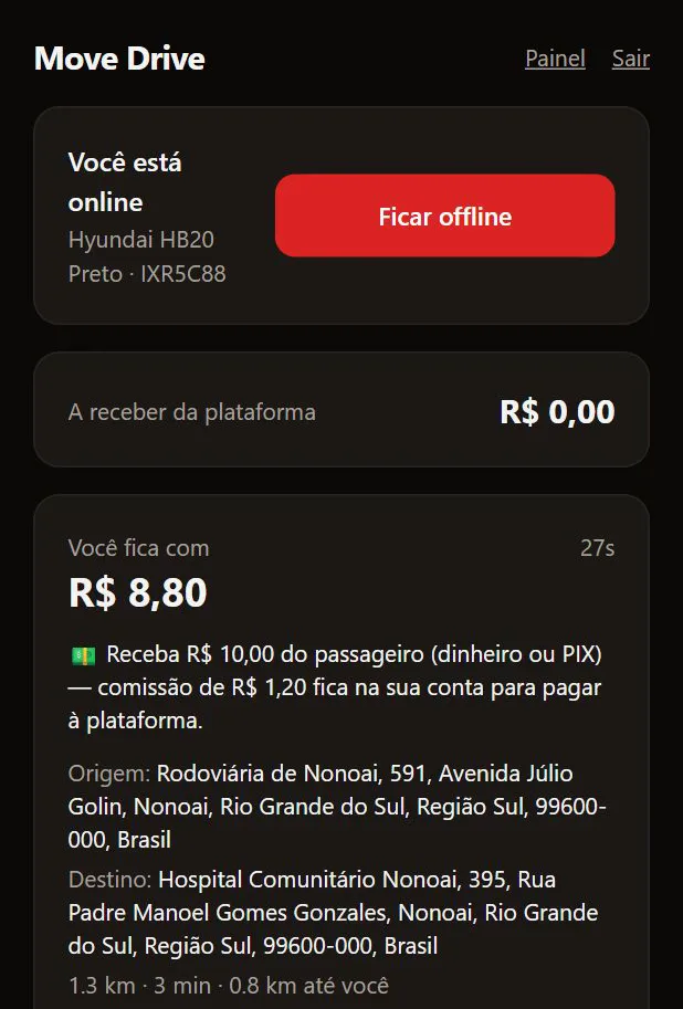 A chamada